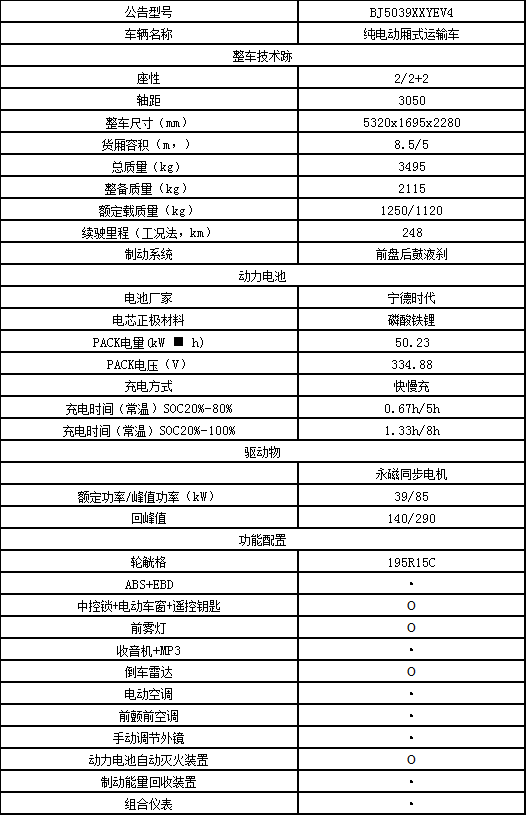 二手電動貨車,純電動貨車,電動輕卡貨車,新能源物流車,新能源貨車,電動貨車,電動廂式貨車,新能源電動貨車,租電動貨車,租新能源貨車