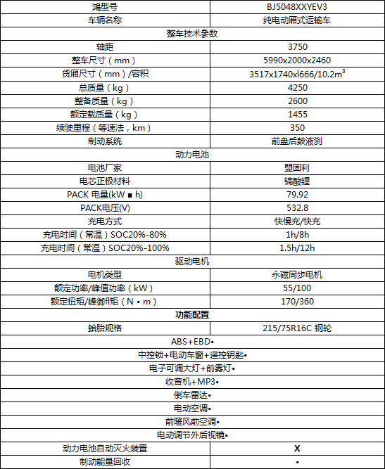 二手電動貨車,純電動貨車,電動輕卡貨車,新能源物流車,新能源貨車,電動貨車,電動廂式貨車,新能源電動貨車,租電動貨車,租新能源貨車